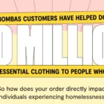 Does Bombas Really Donate Socks: 150 Million Items Donated and Counting