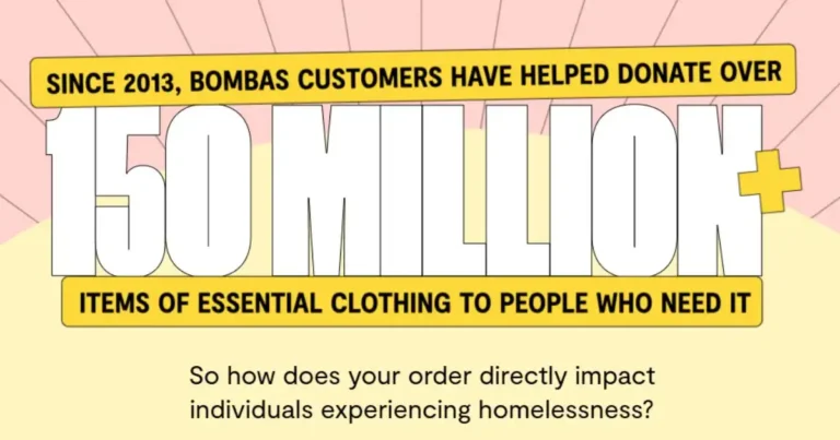 Bombas Donation Milestone: 150 Million+ Items Donated (Does Bombas Really Donate Socks?)